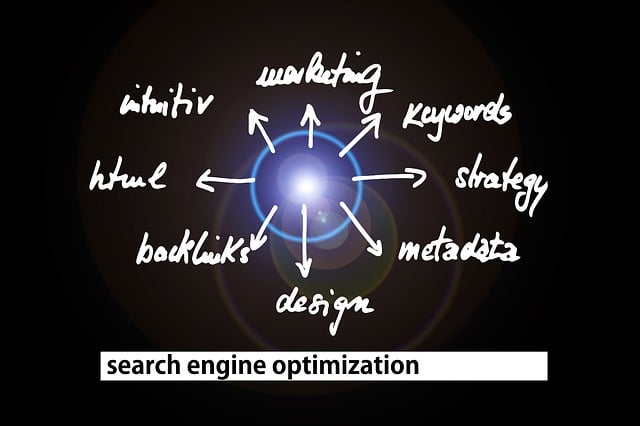 SEO ve Kullanıcı Niyetinin Anlaşılması